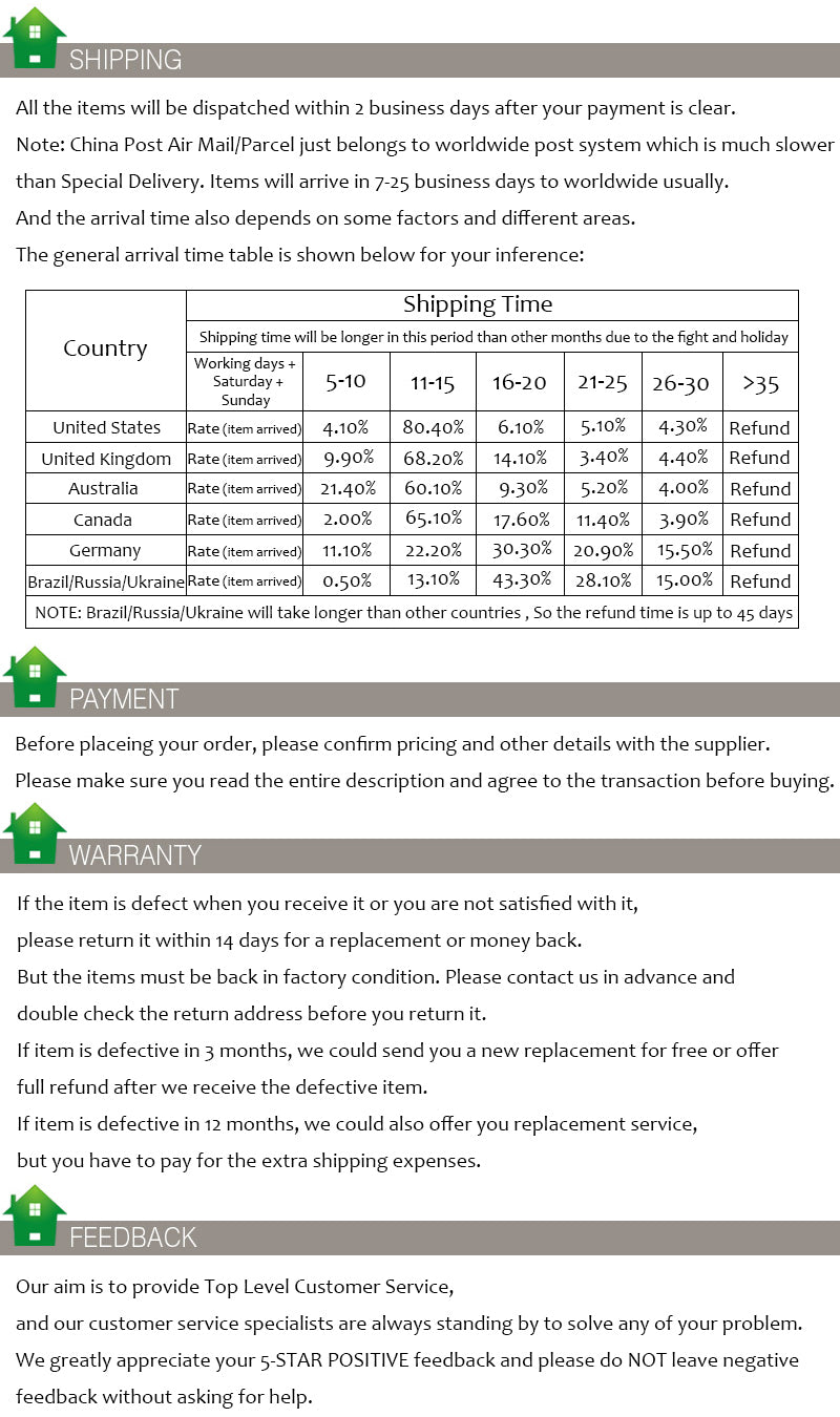 Phone Screen Amplifier