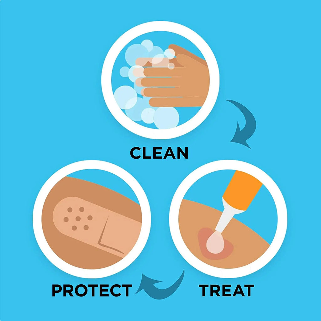 Waterproof Band-Aids