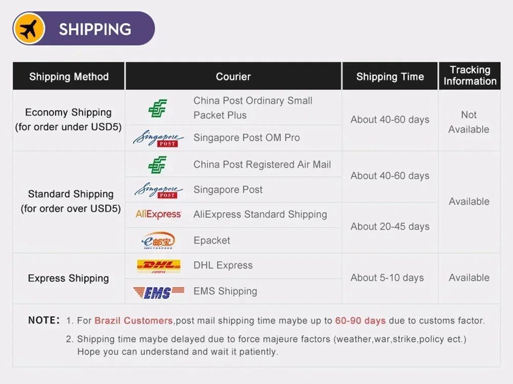 Mobile Screen Amplifier